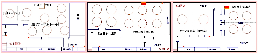 個室宴会場レイアウト図